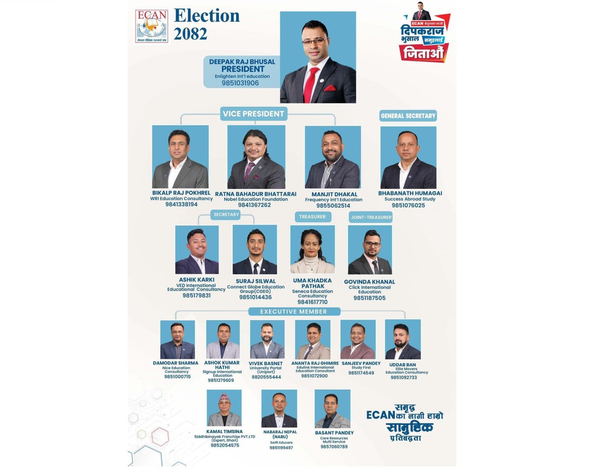 इक्यान निर्वाचन : दीपकराज भुषाल नेतृत्वकाे प्यानलका यी एजेण्डा जसले ल्याउन सक्छ परामर्श व्यवसायमा हलचल