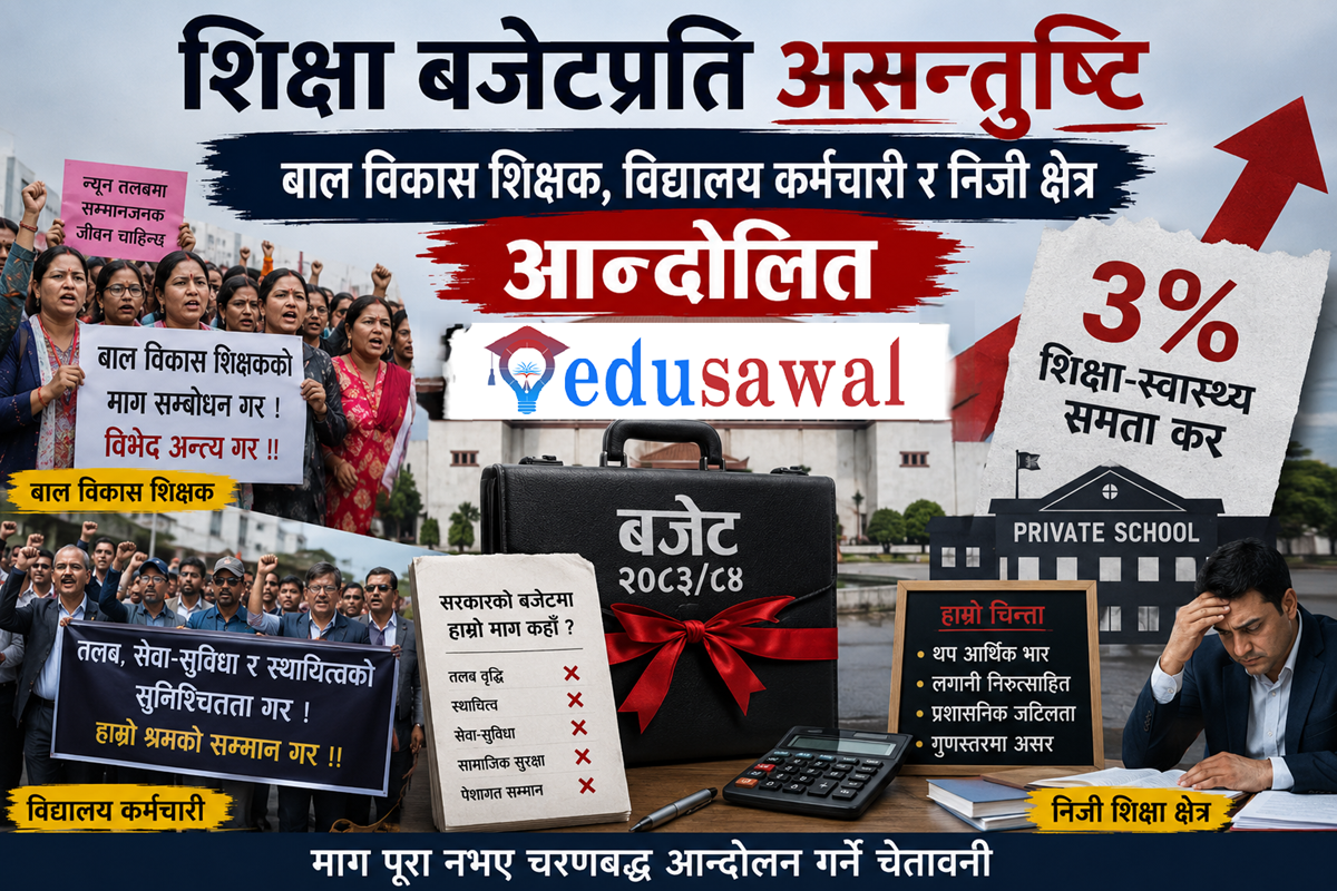 बजेटले आफ्ना माग सम्बोधन नगरेको भन्दै सरोकारवाला असन्तुष्ट