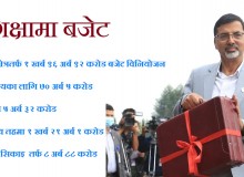 बजेटमा शिक्षा : शिक्षक अस्पताल निर्माणदेखि प्रअलाई पाँच लाख दिनेसम्म [पूर्णपाठ सहित]