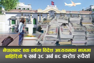 नेपालबाट विदेश पढ्न जाने विद्यार्थीले लगे एक वर्षमा १ खर्ब ३८ अर्ब ४८ करोड रुपैयाँ