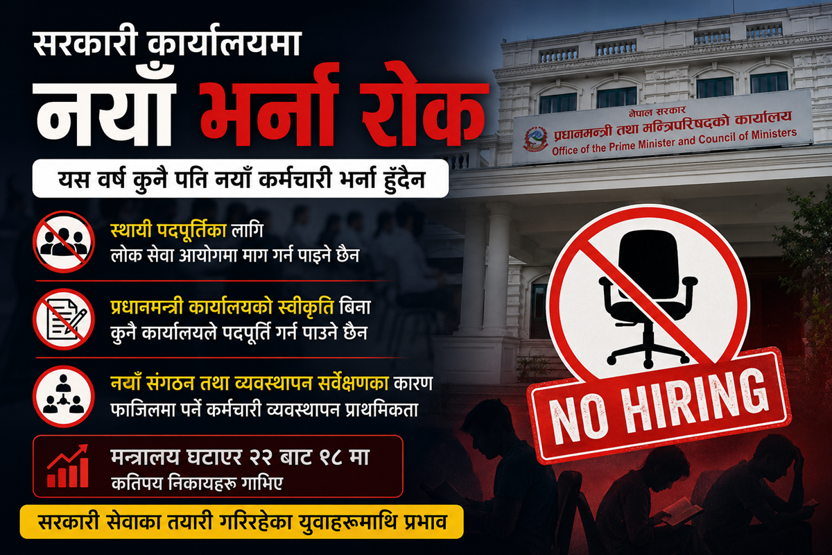 सरकारले यस वर्ष नयाँ कर्मचारी भर्ना नगर्ने