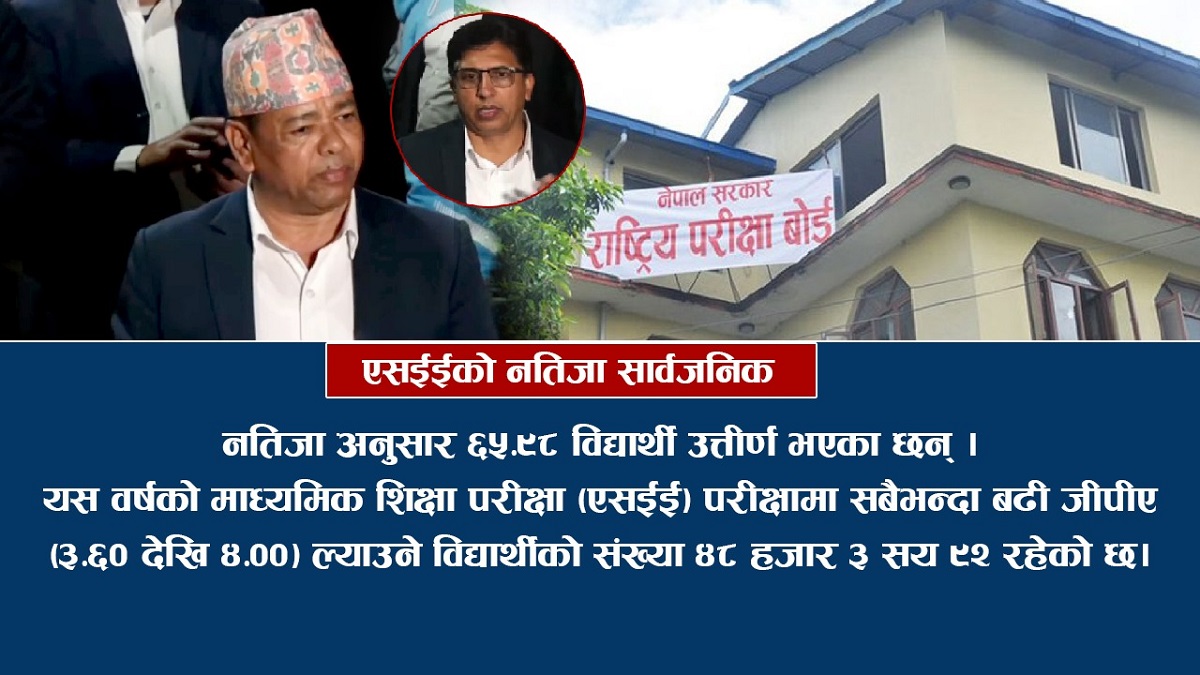 एसईईको नतिजा सार्वजनिक, यसरी हेर्नुस् नतिजा 