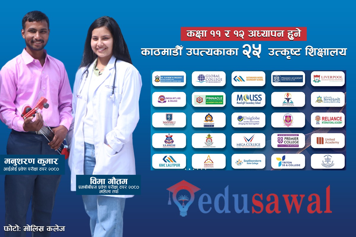 यी हुन् काठमाडौँ उपत्यकाका २५ उत्कृष्ट शिक्षण संस्था (विवरणसहित)